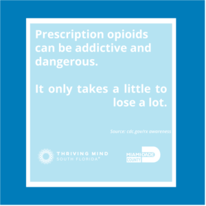 Image of prescription opioid overdose and logos